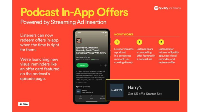 Spotify App Uses Adobe Flash Or
